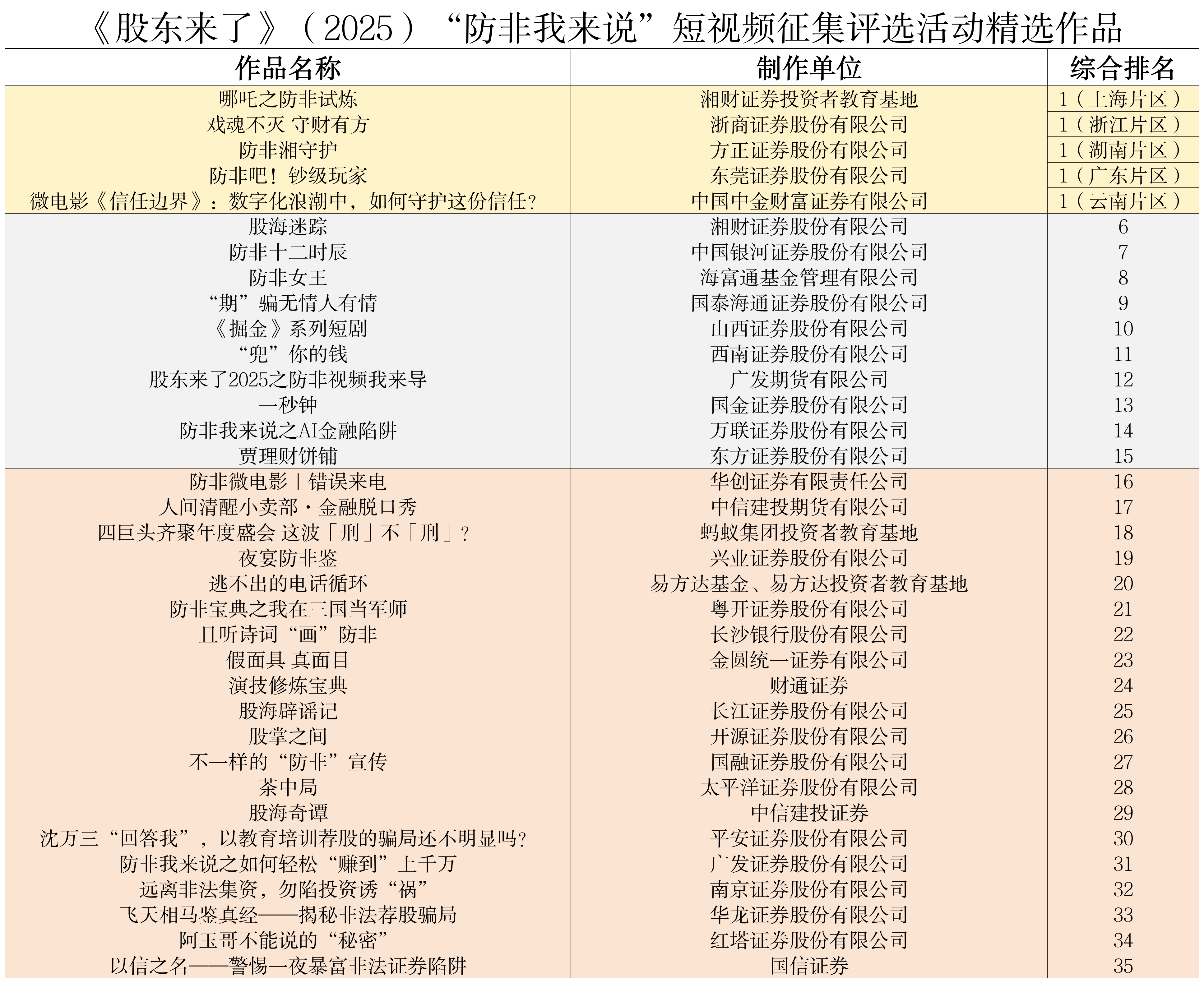 mg冰球突破(中国游)官方网站