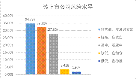 mg冰球突破(中国游)官方网站