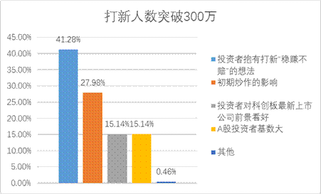 mg冰球突破(中国游)官方网站