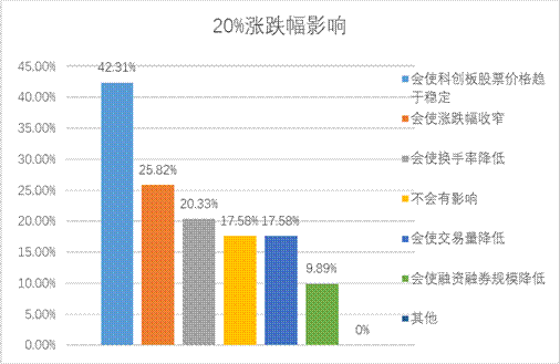 mg冰球突破(中国游)官方网站