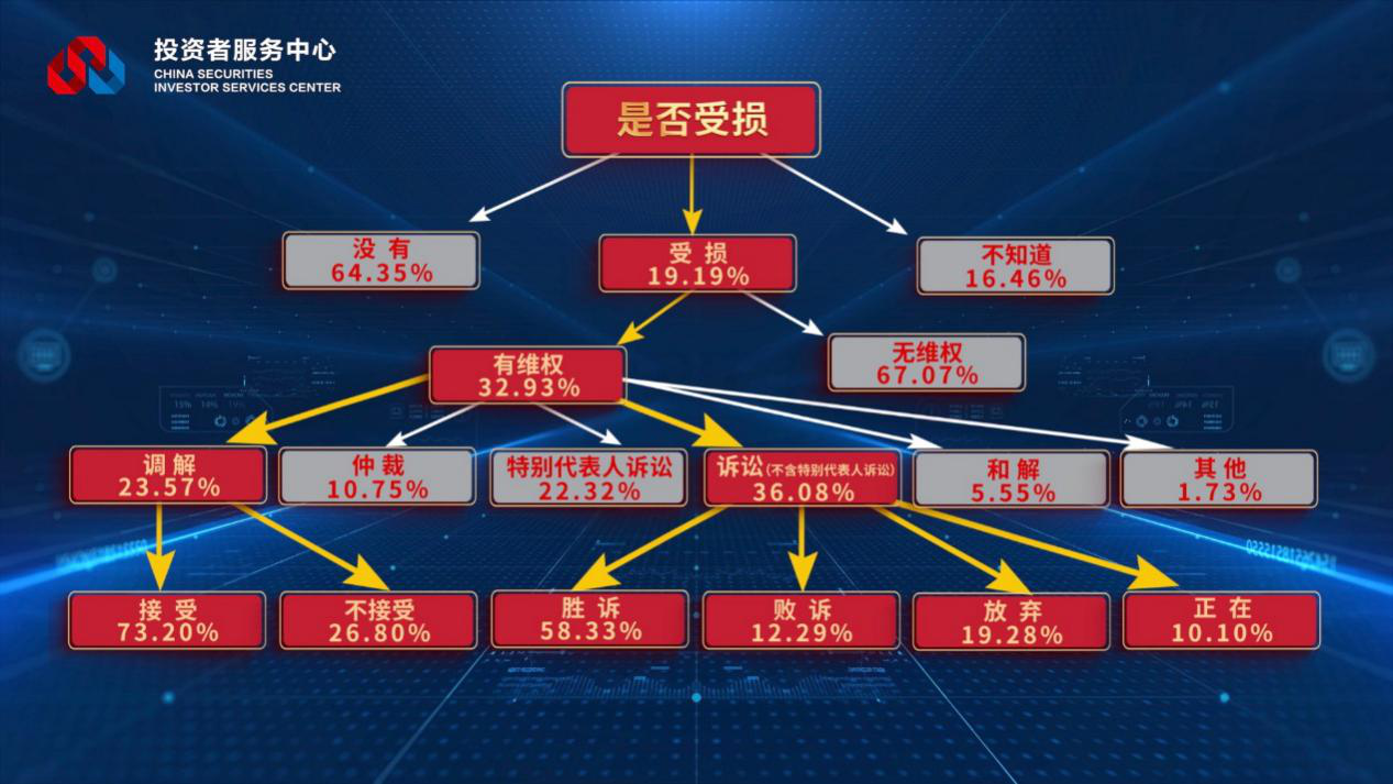 mg冰球突破(中国游)官方网站