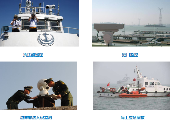 �ߺ������ֻ�Զ����ҹ���Ԥ��ϵͳ