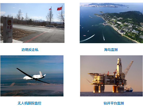 �ߺ������ֻ�Զ����ҹ���Ԥ��ϵͳ