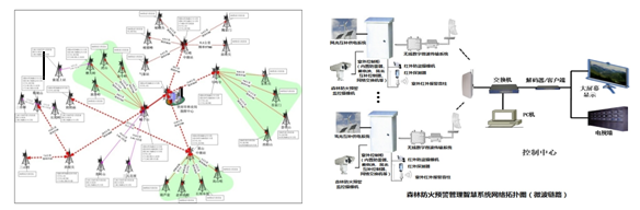 mg����ͻ��(�й���)�ٷ���վ