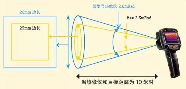 mg����ͻ��(�й���)�ٷ���վ