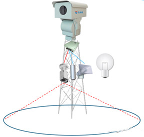 mg����ͻ��(�й���)�ٷ���վ