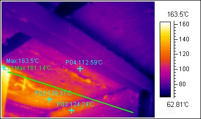 �����ȳ�����ú��ʯ�͵ȶ��¶�������ҵ��Ӧ��