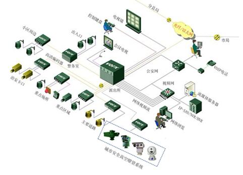mg����ͻ��(�й���)�ٷ���վ