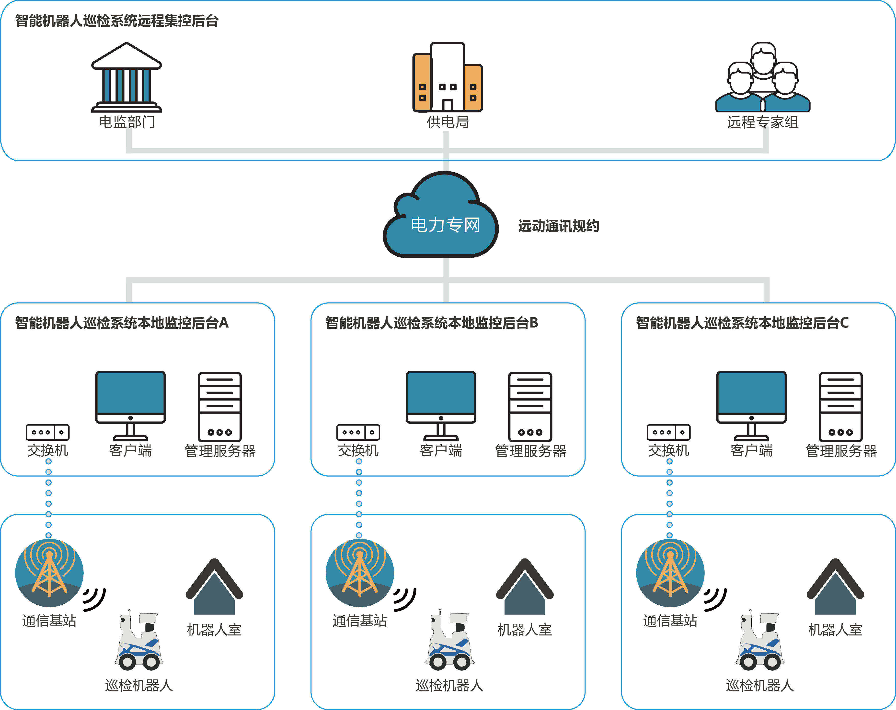 mg����ͻ��(�й���)�ٷ���վ