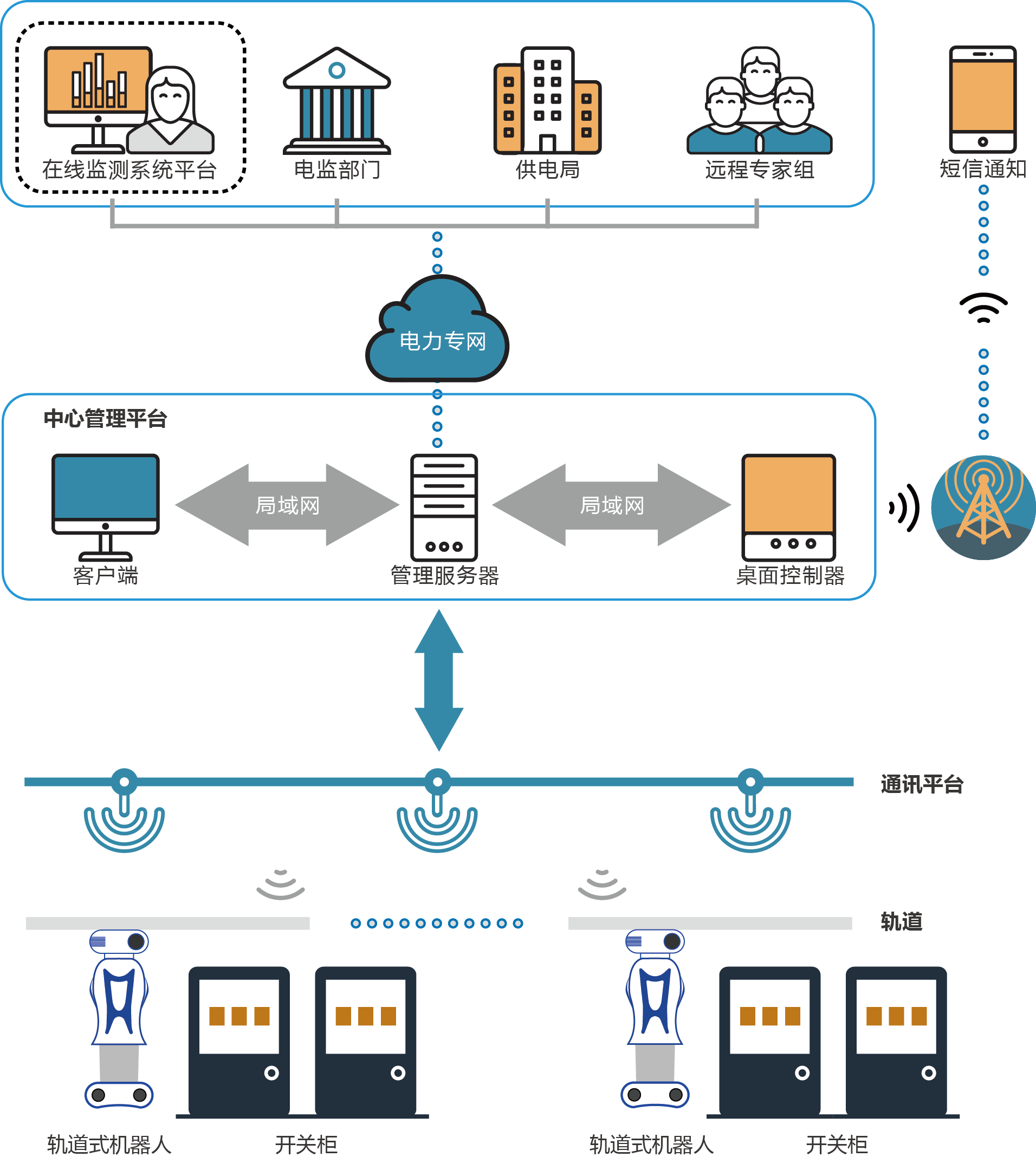 mg����ͻ��(�й���)�ٷ���վ