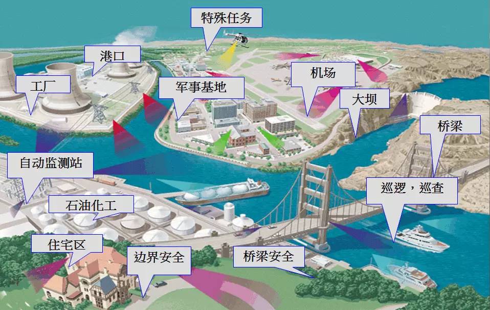 mg����ͻ��(�й���)�ٷ���վ