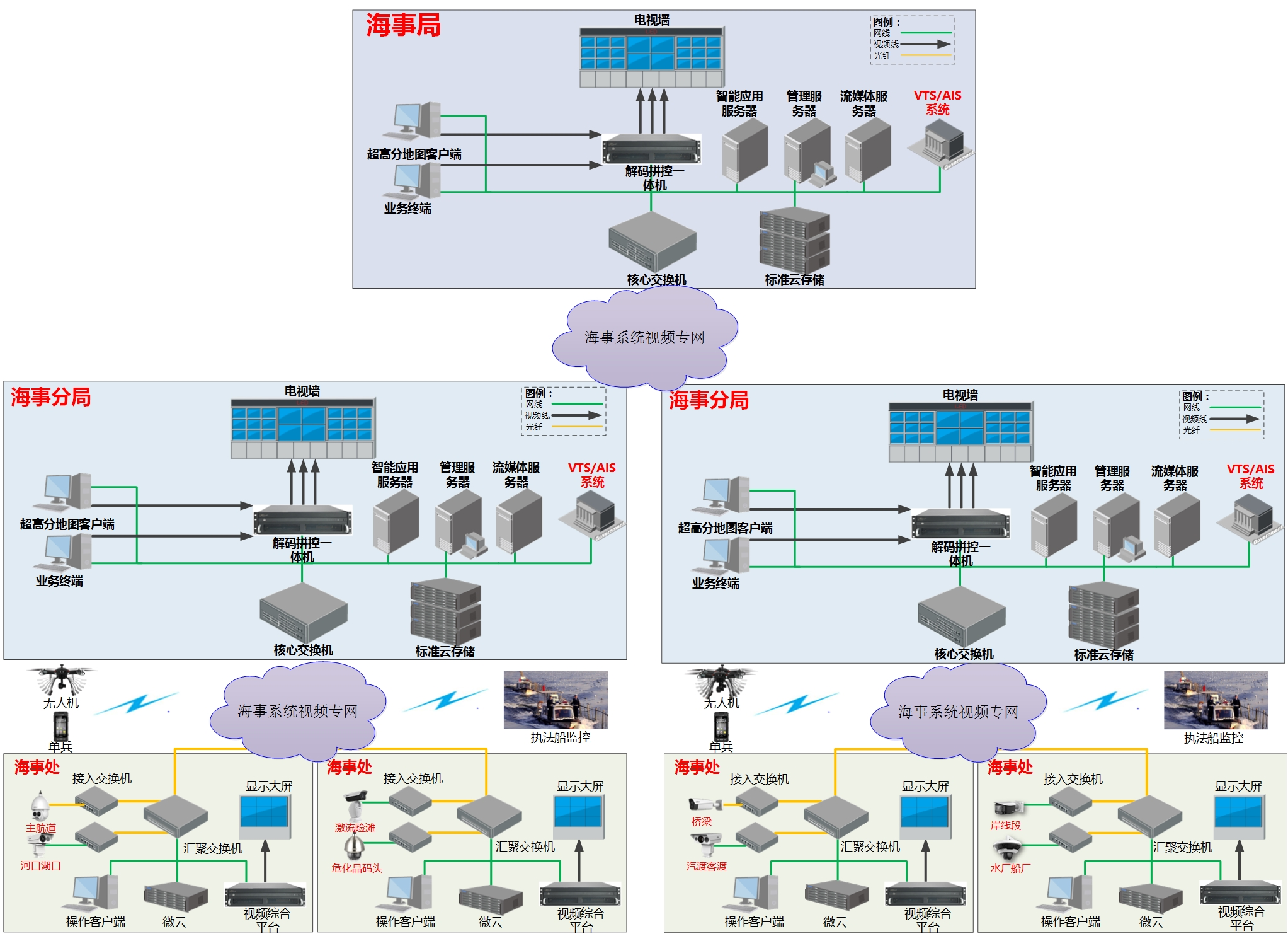 mg����ͻ��(�й���)�ٷ���վ