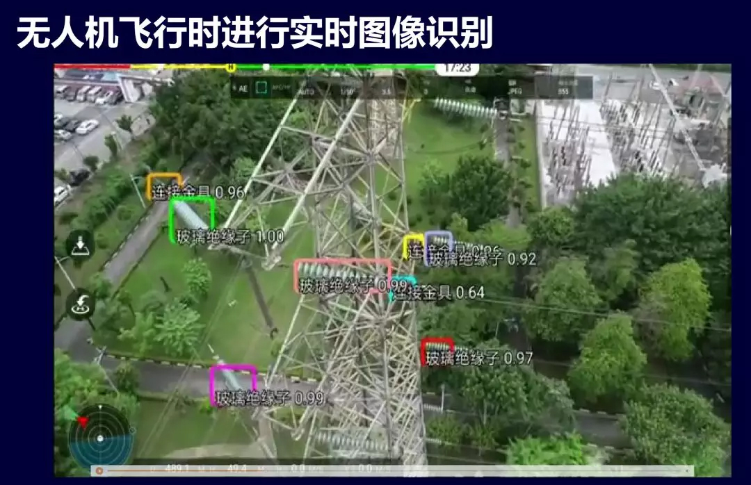 ���˻������ȳ����о������·Ѳ�켰ͼ��ʶ������