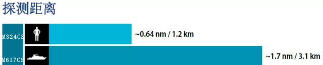 mg����ͻ��(�й���)�ٷ���վ