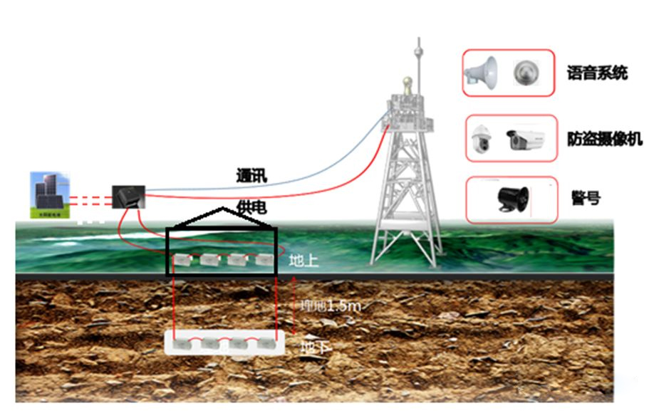mg����ͻ��(�й���)�ٷ���վ