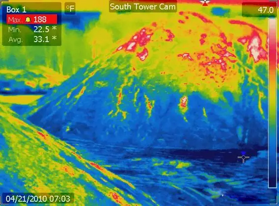 mg����ͻ��(�й���)�ٷ���վ