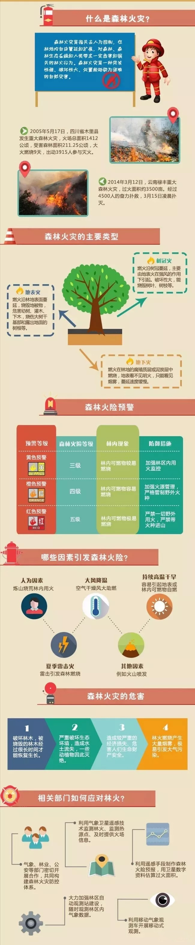 mg����ͻ��(�й���)�ٷ���վ