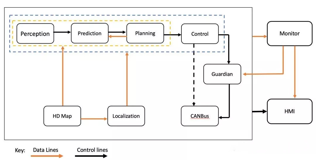 mg����ͻ��(�й���)�ٷ���վ