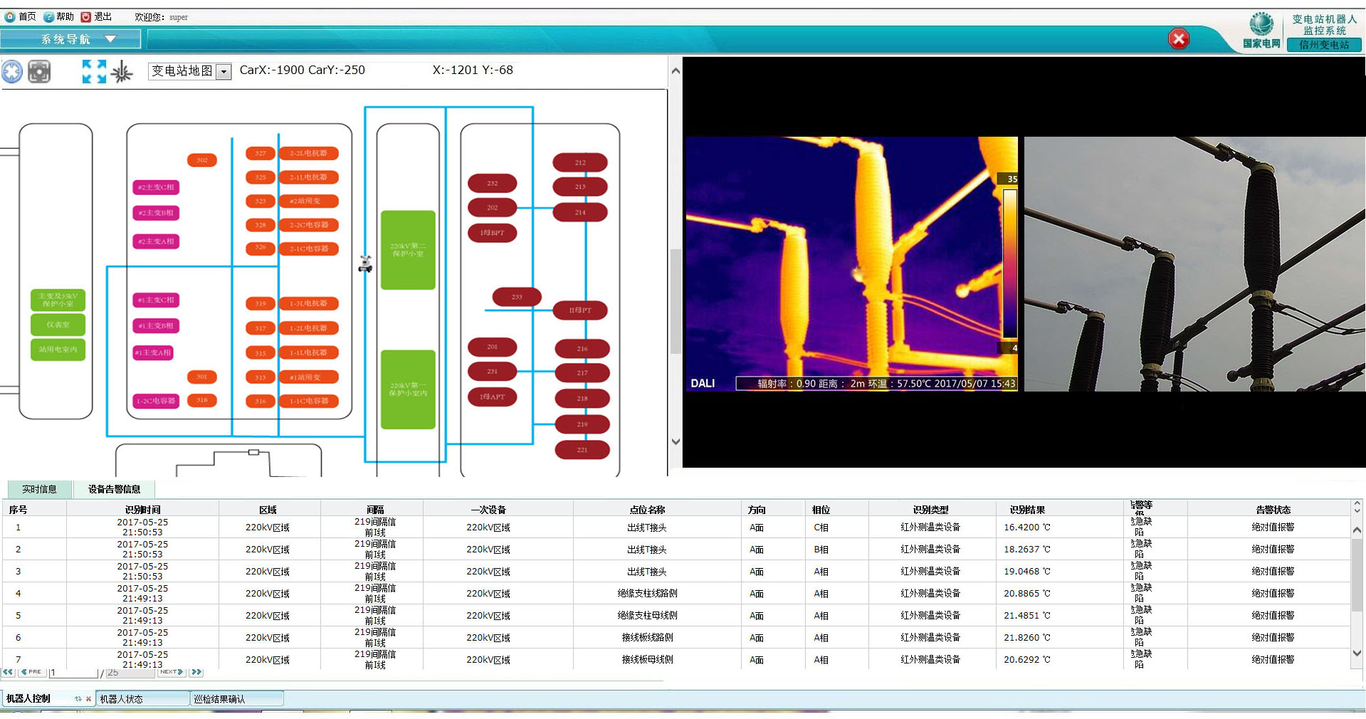 ±äµçվѲ¼ì»úеÈË ±äµçվѲ¼ì»úеÈË