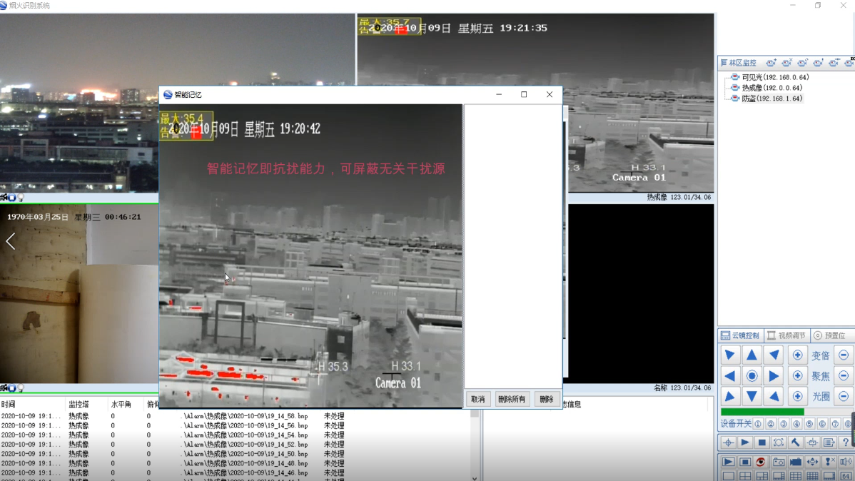 ɭ�ַ����صĹ�����װ���ѡ�Ͷ�������������������ά����