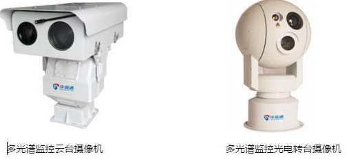 ?ɭ�ַ��𣬣����������ڶ�Դ|˫����������̨������ػ���ɽ����