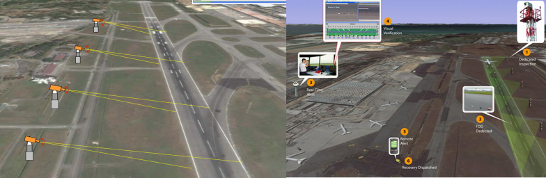 �����ȳ����¶ȼ�������