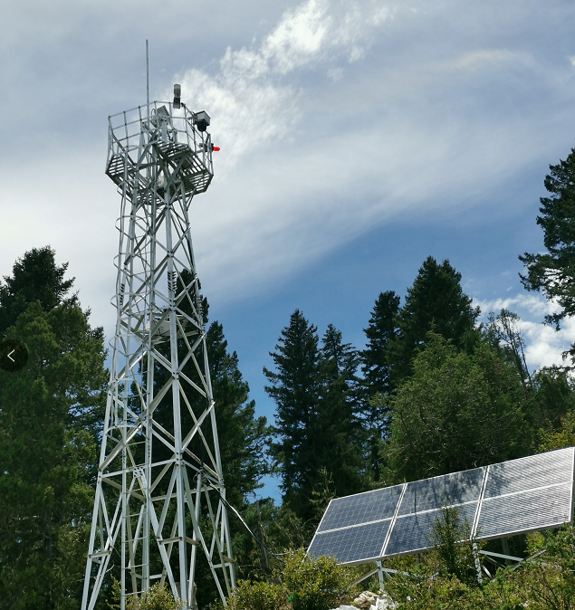 ɭ�ַ������ȳ���˫��������ת̨�����ϵͳ���������к�Ҫ��