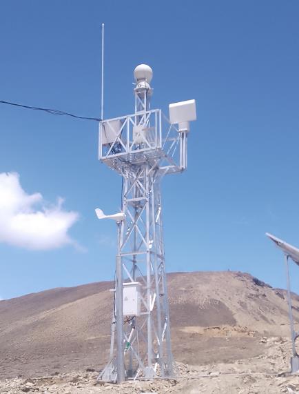 �������������