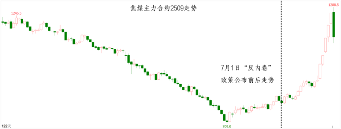 mg冰球突破(中国游)官方网站